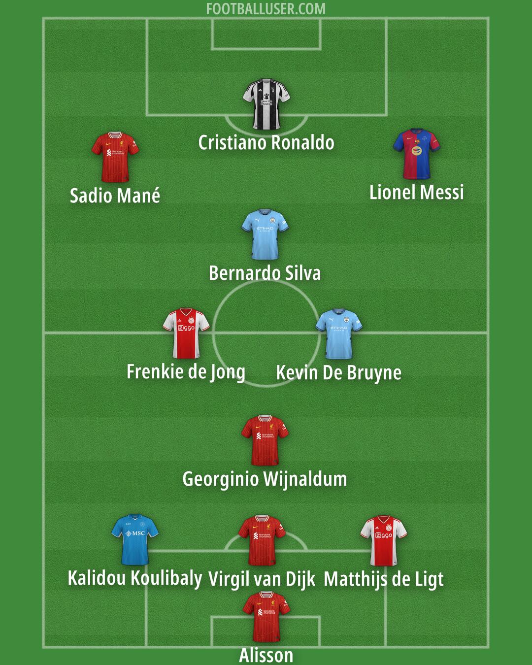 Custom Team Formation 2025