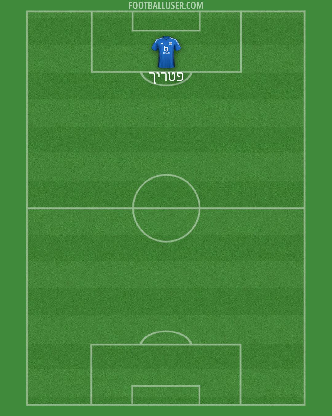 Leicester Formation 2025