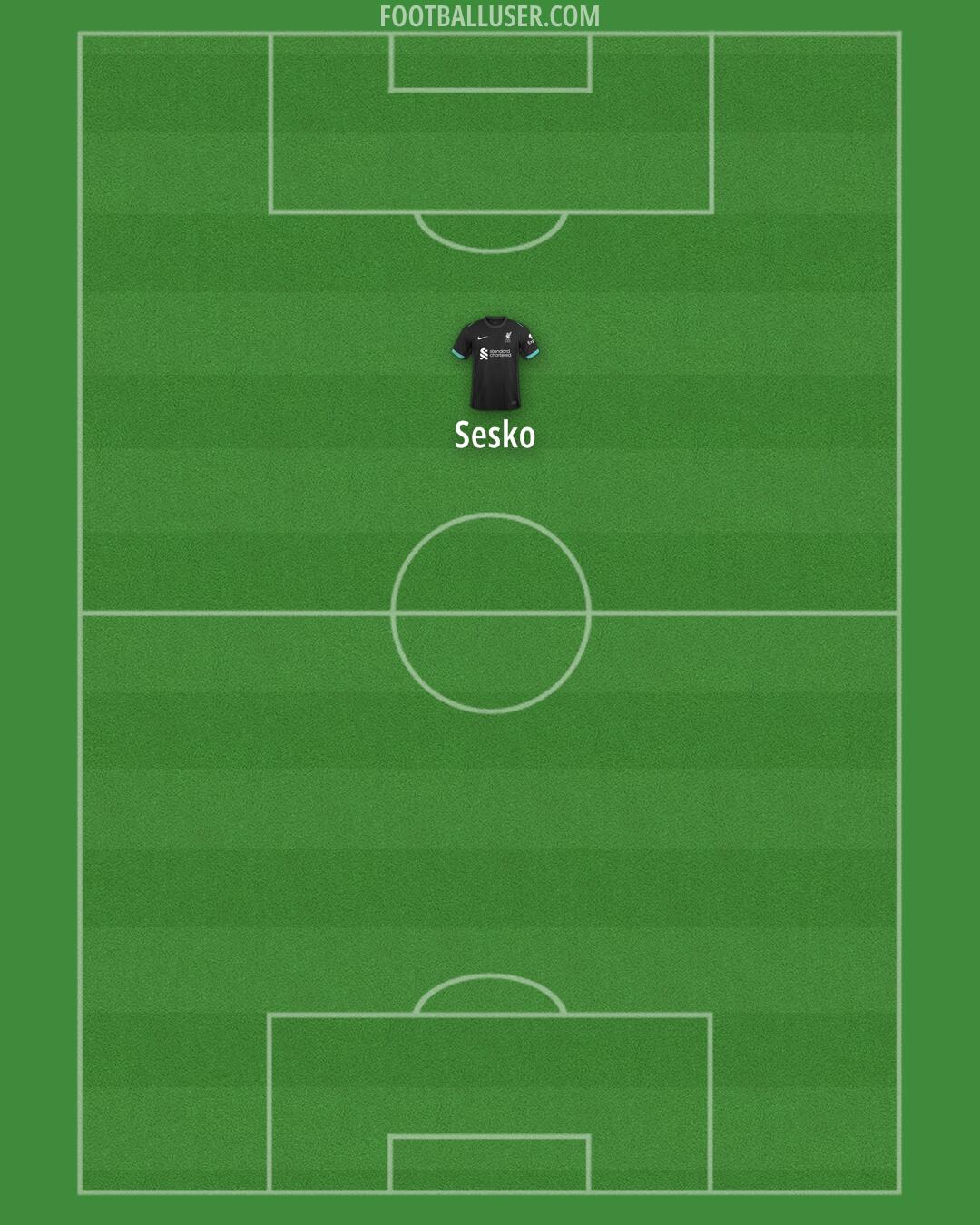 Liverpool Formation 2025