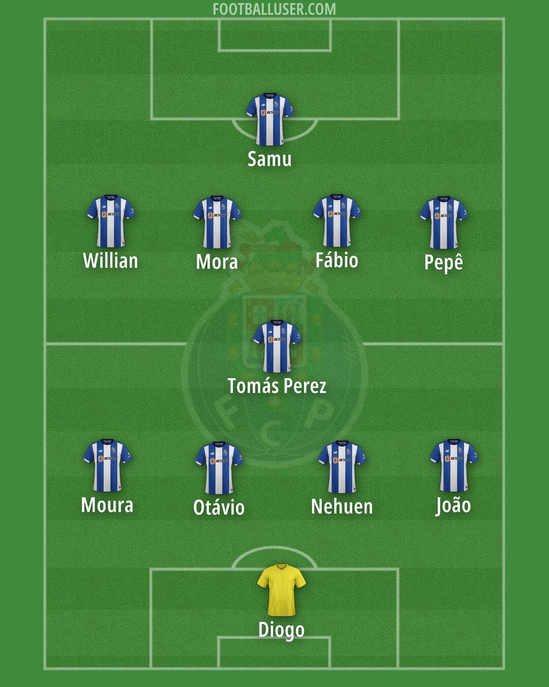 FC Porto Formation 2025