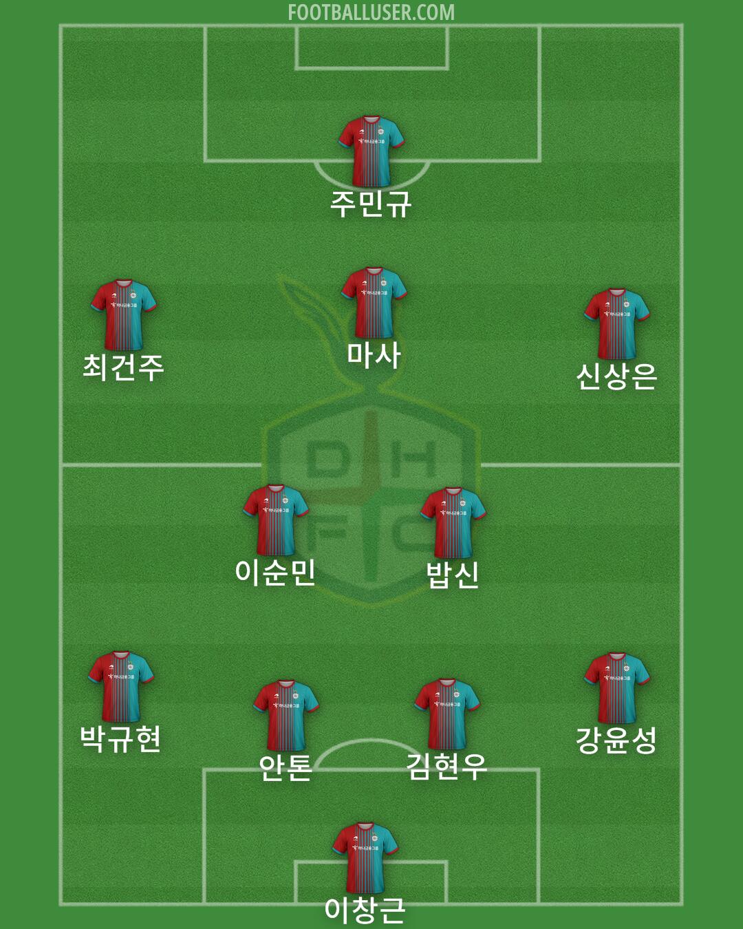 Daejeon Formation 2025