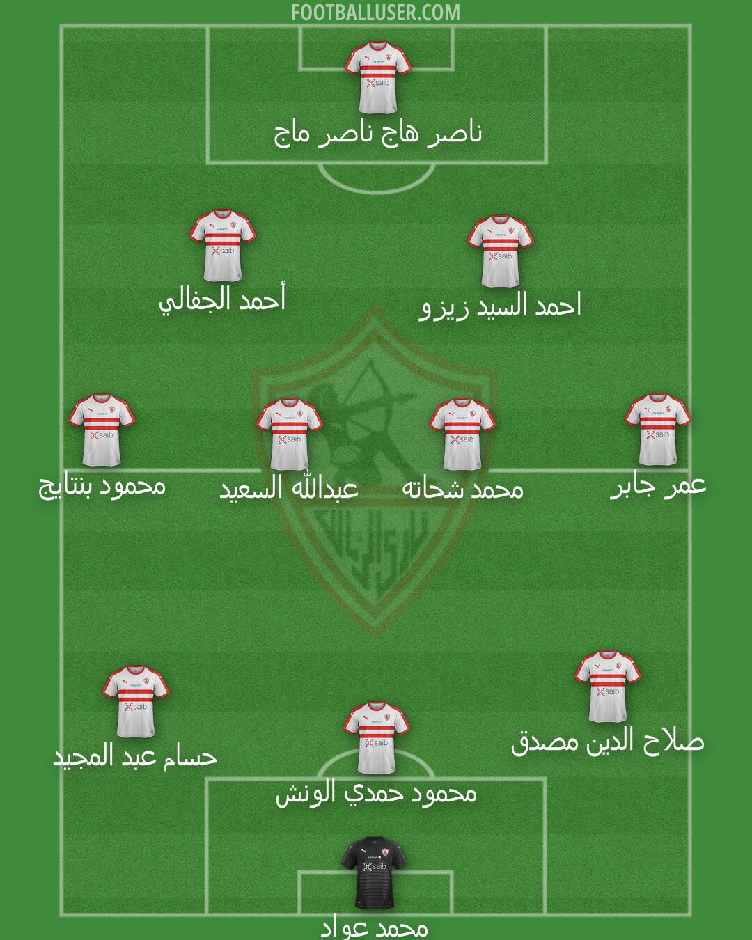 Zamalek Formation 2025