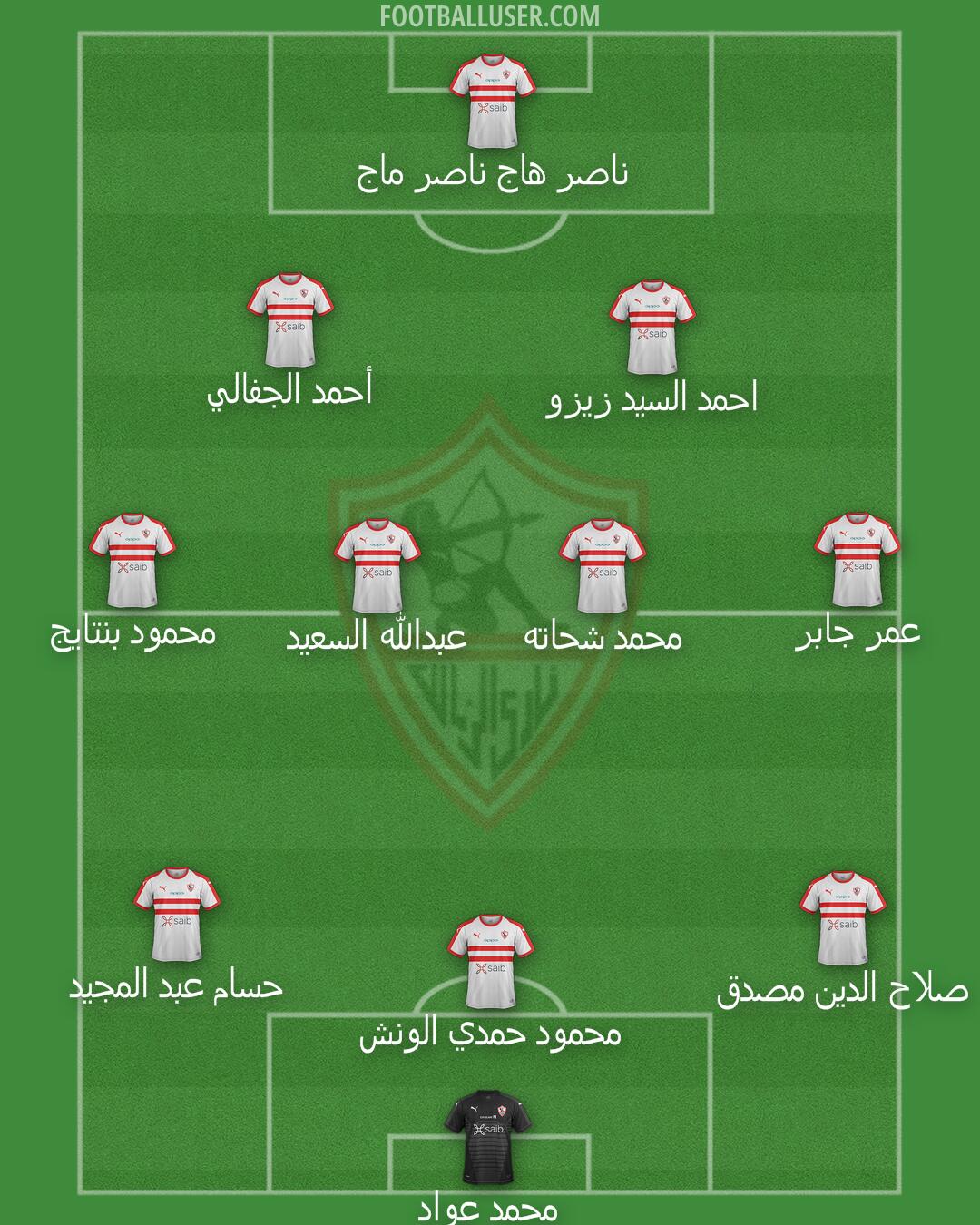 Zamalek Formation 2025