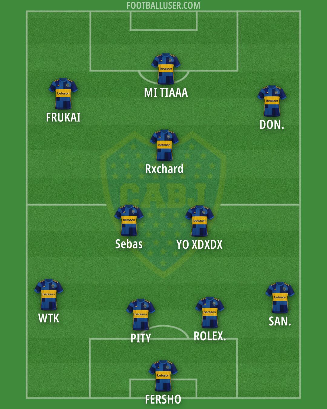 Boca Formation 2025