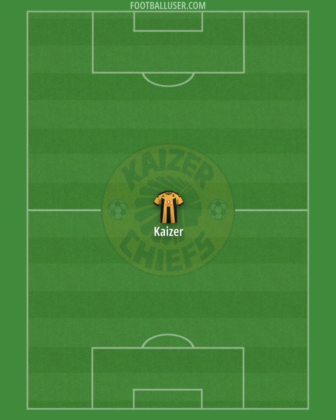 Kaizer Chiefs Formation 2025