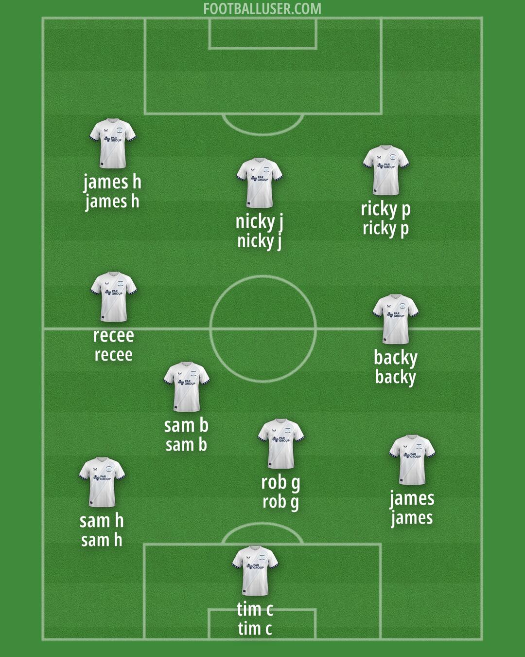 Preston Formation 2025