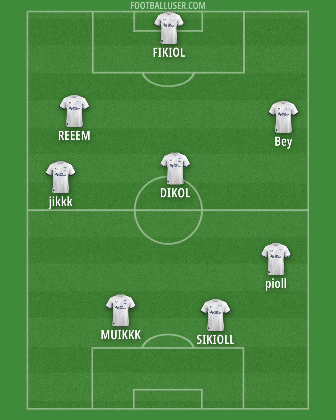 Preston Formation 2025