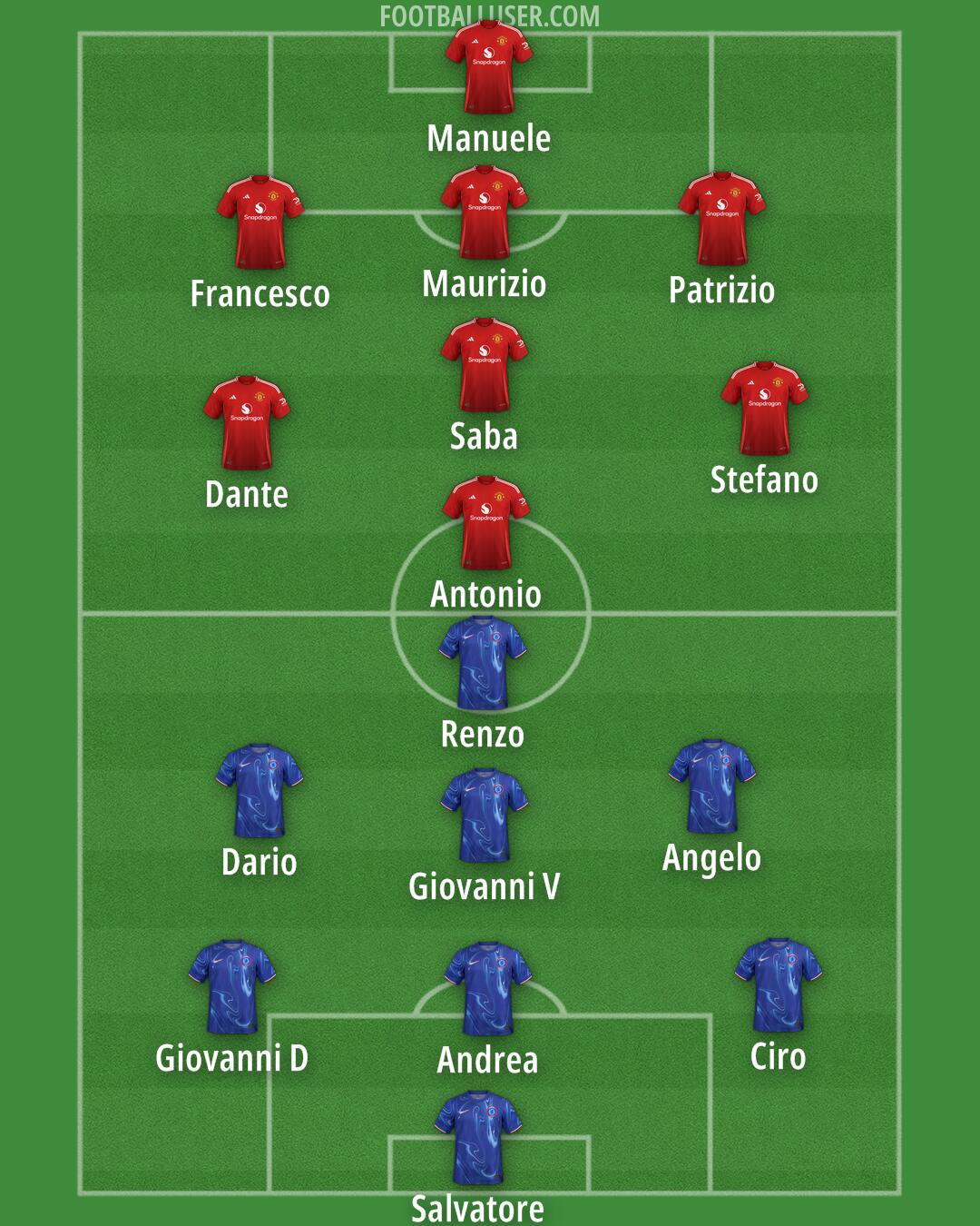 Custom Team Formation 2025