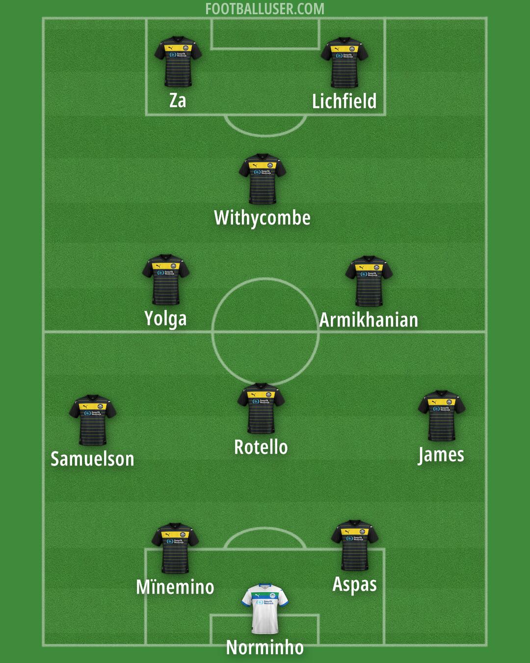 Wigan Formation 2025