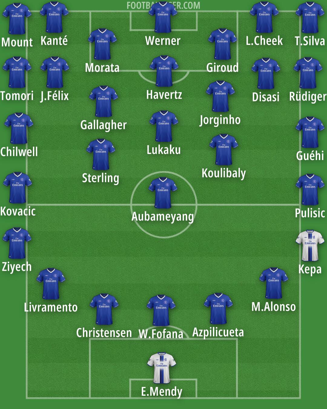 Chelsea Formation 2025