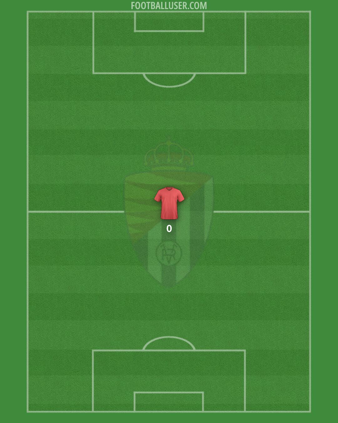 Real Valladolid Formation 2025