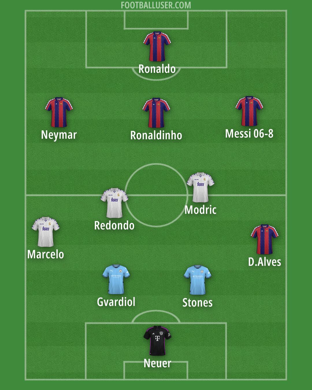 Custom Team Formation 2025