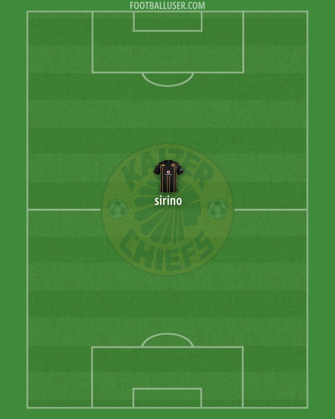 Kaizer Chiefs Formation 2025