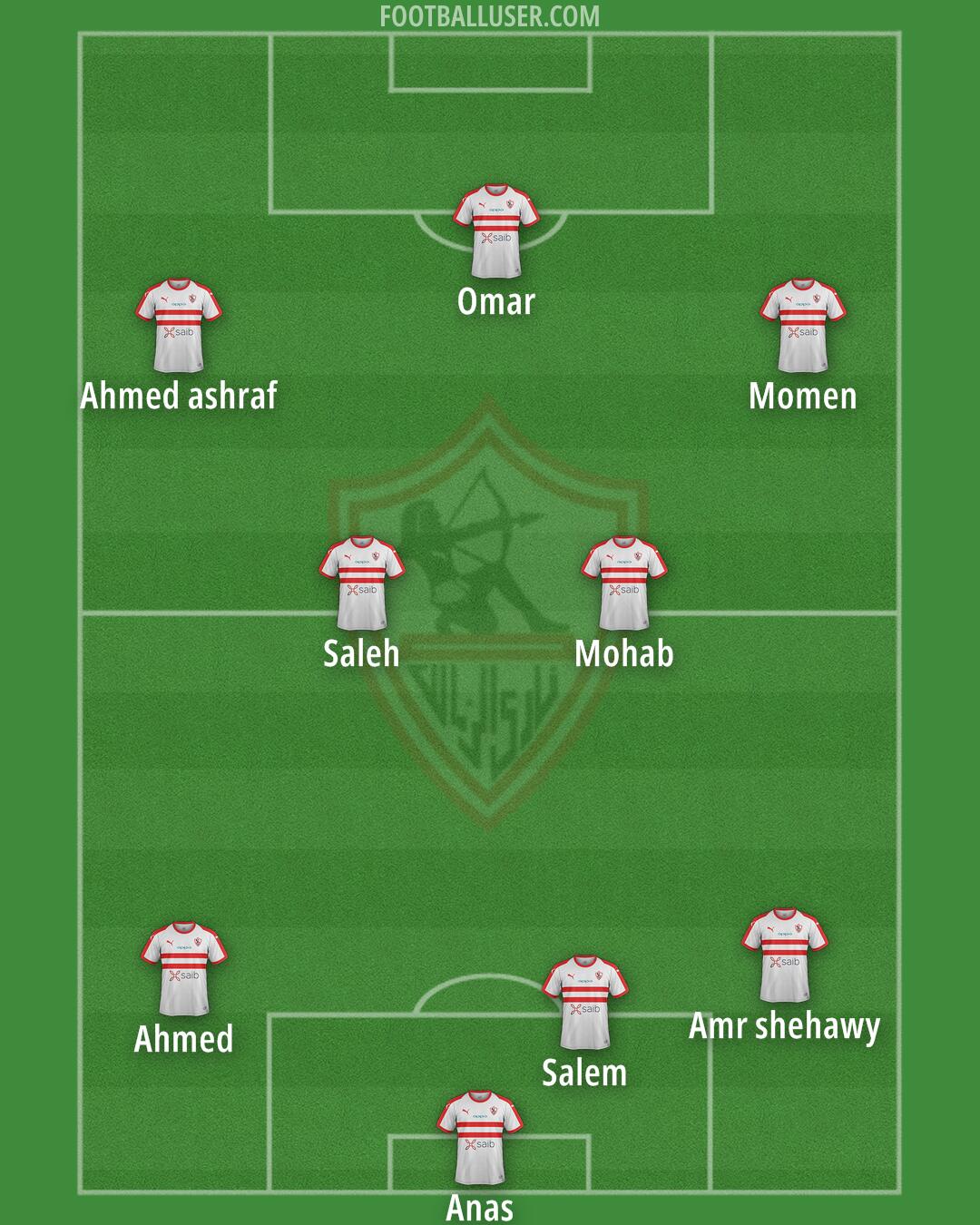 Zamalek Formation 2025