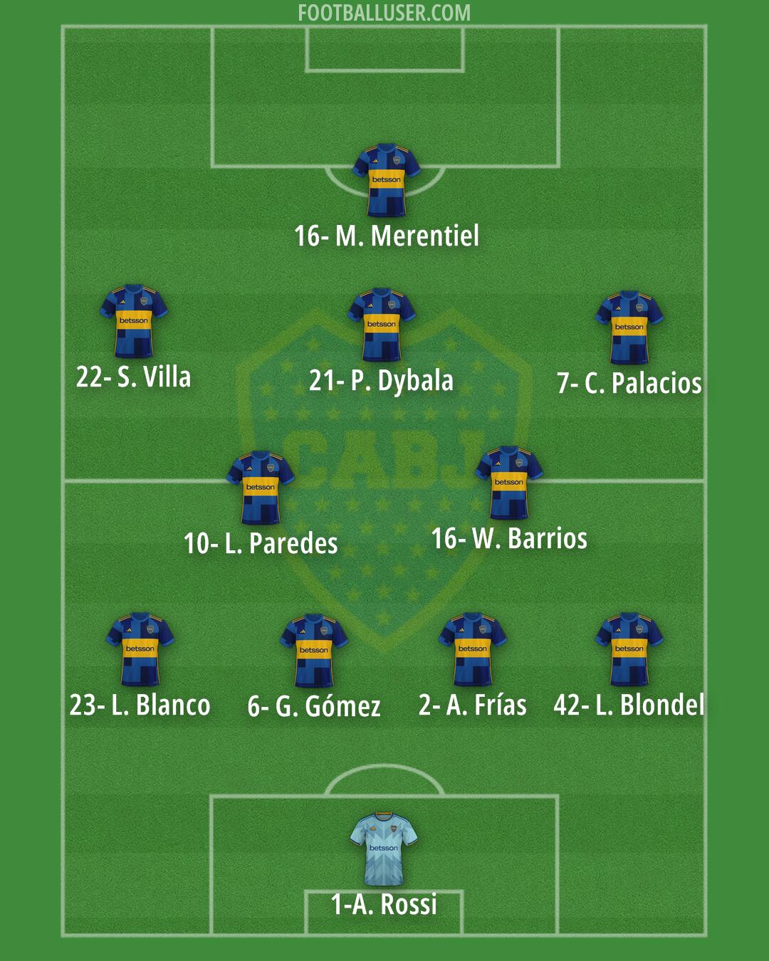 Boca Formation 2025