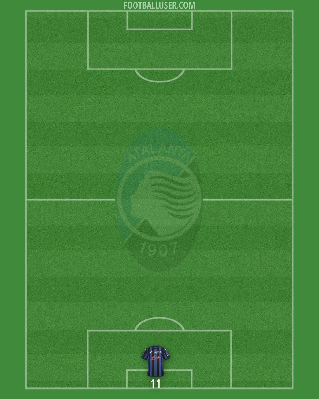 Atalanta Formation 2025