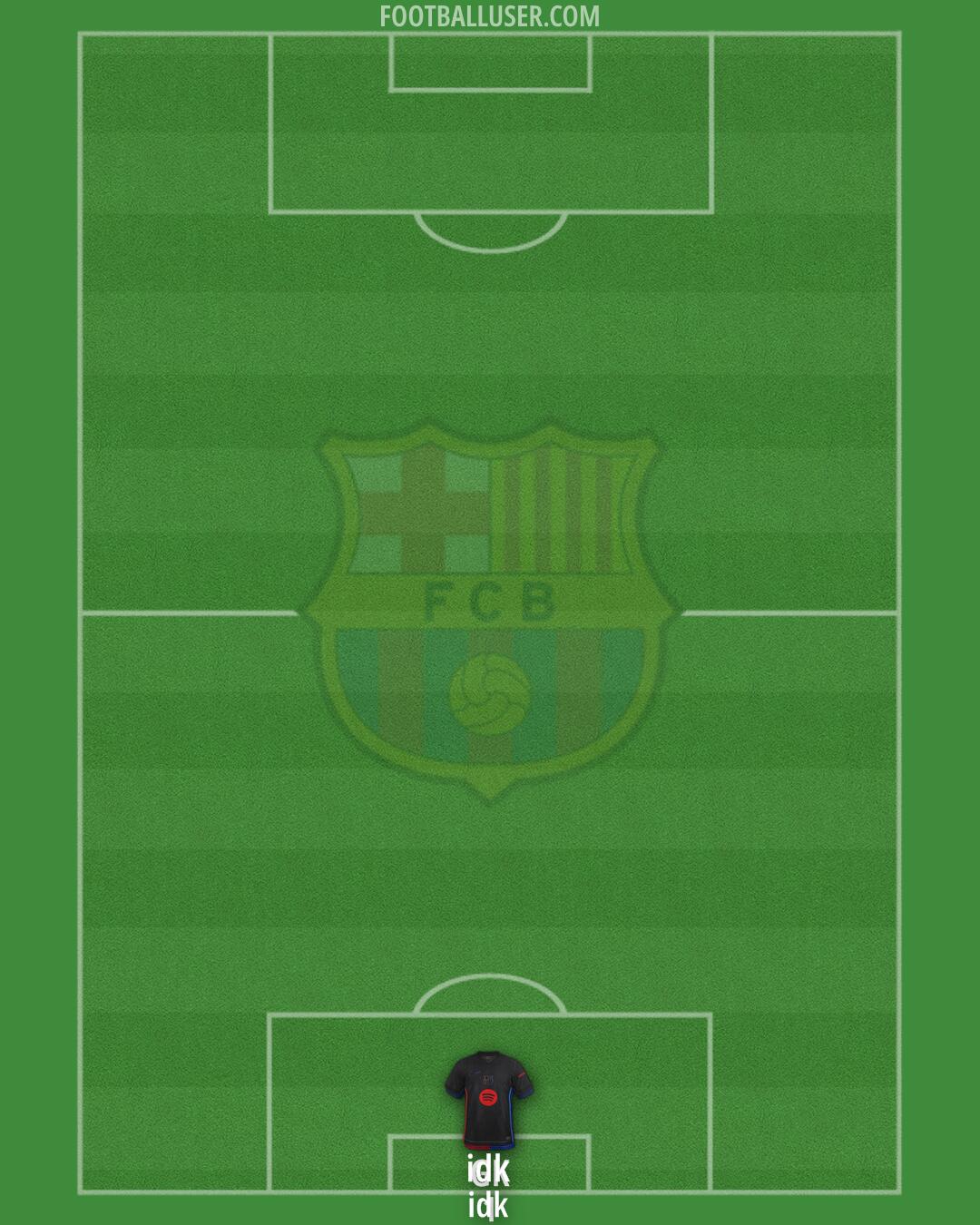 Barcelona Formation 2025