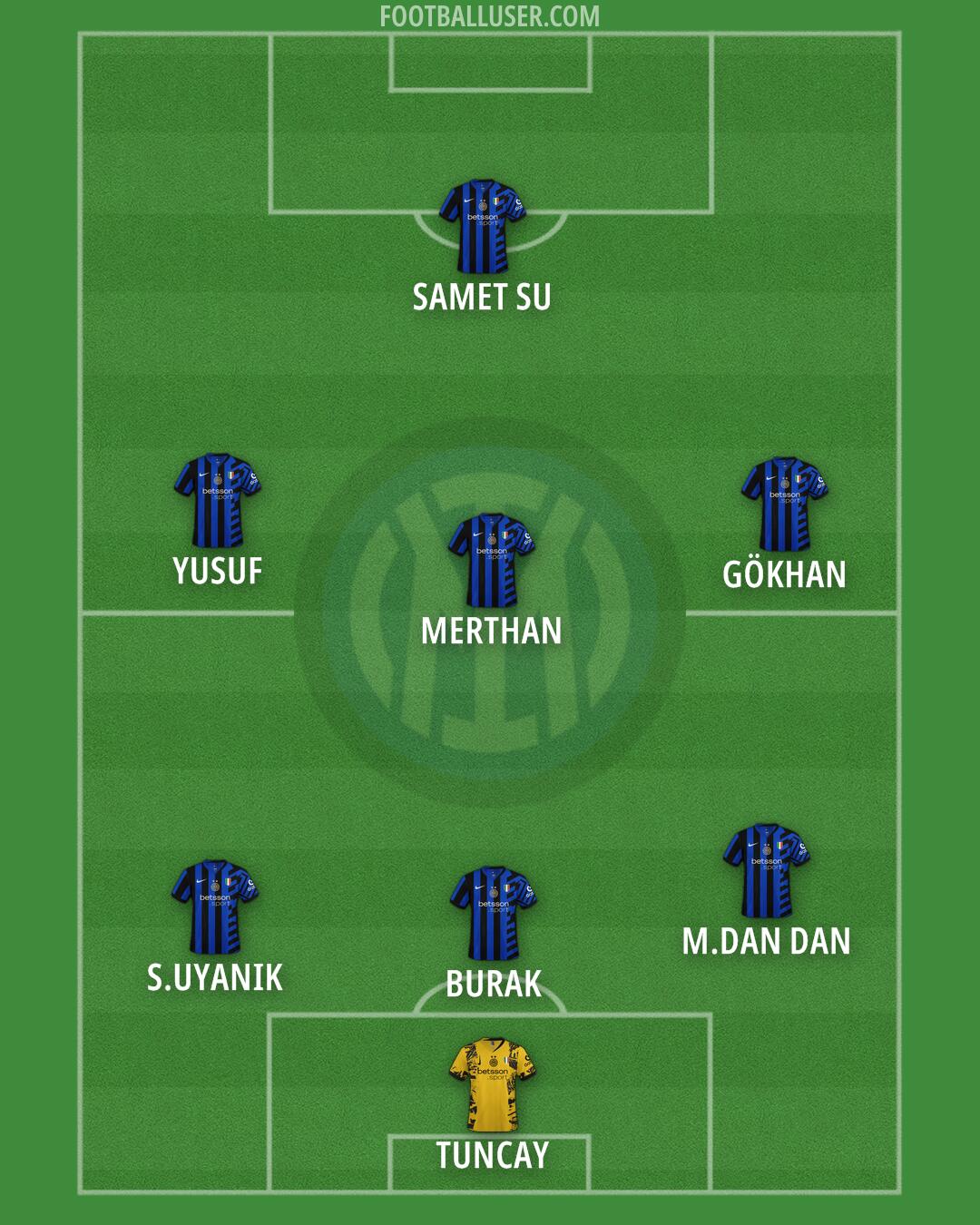 Inter Formation 2025