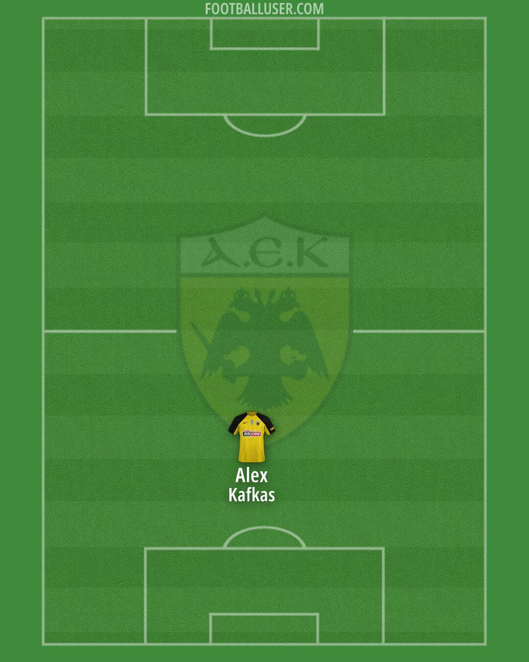 AEK Formation 2025