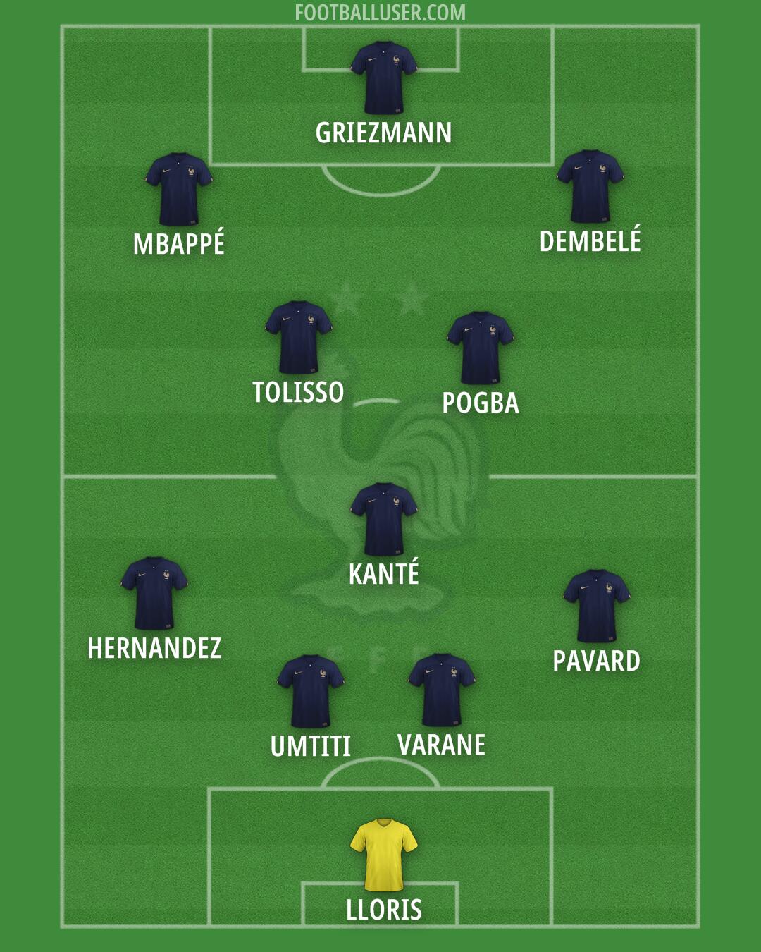 France Formation 2025